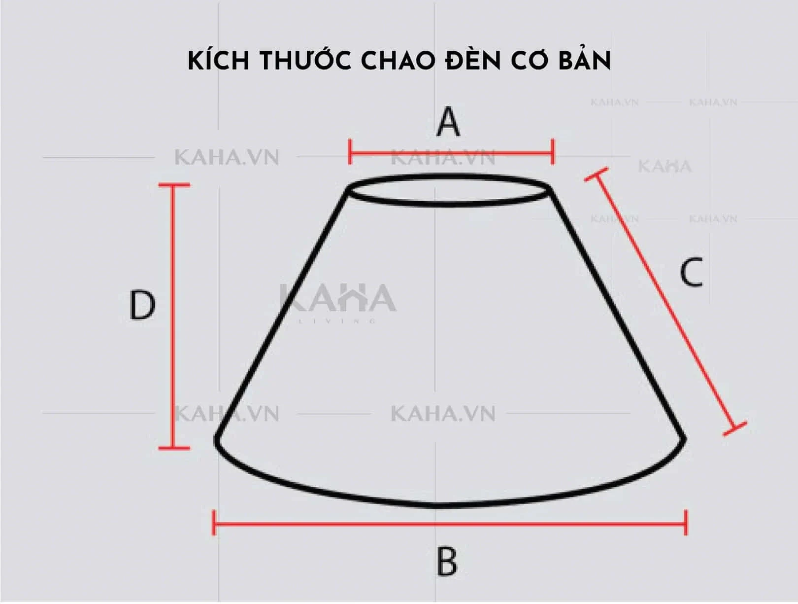 Gia-cong-chup-den-vai-size