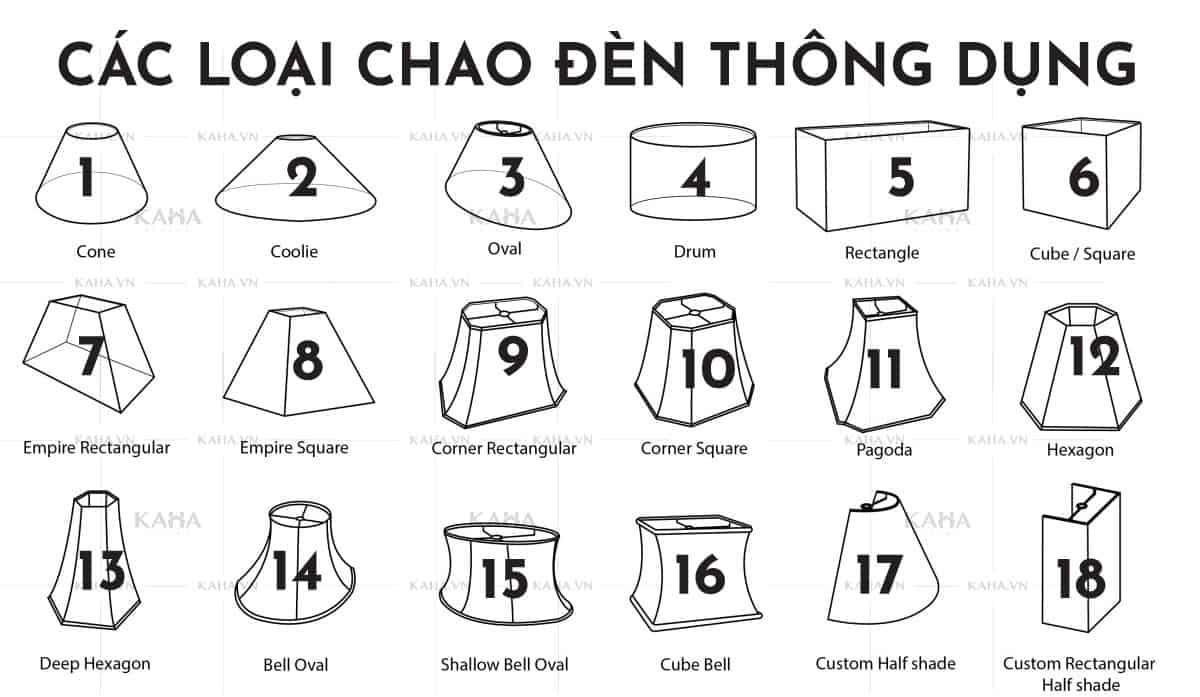 2 Gia-cong-chup-den-vai-type