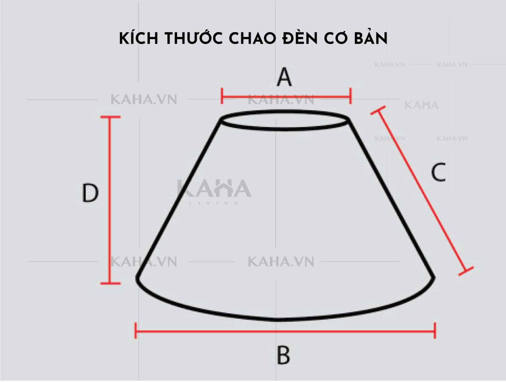 3 Gia-cong-chup-den-vai-size